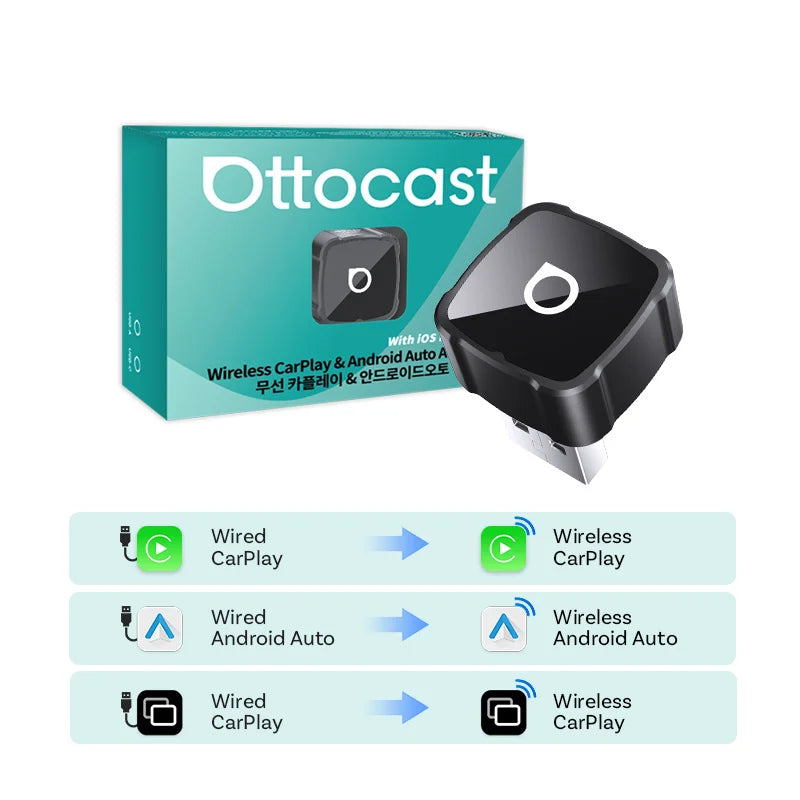 Mini Air – Wireless CarPlay & Android Auto Adapter