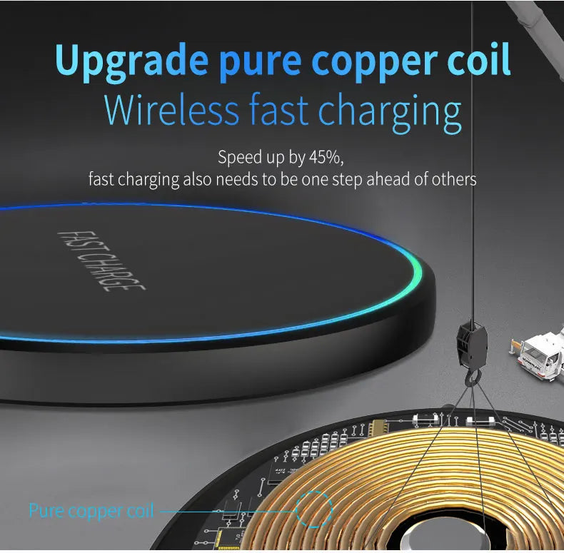 Wireless Charging Pad – Fast Charge for Phone, Watch & Earphones