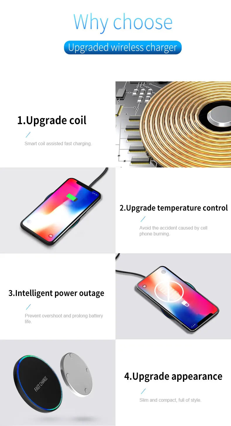 Wireless Charging Pad – Fast Charge for Phone, Watch & Earphones